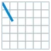 chart decreasing