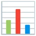 bar chart